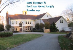 North Kingstown RI Homes Sold