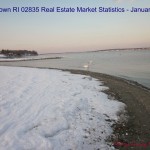 Jamestown Market Stats for January 2011