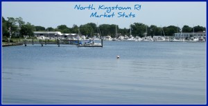 North Kingstown RI Real Estate Market Report