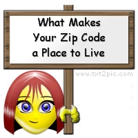Zip code 02852