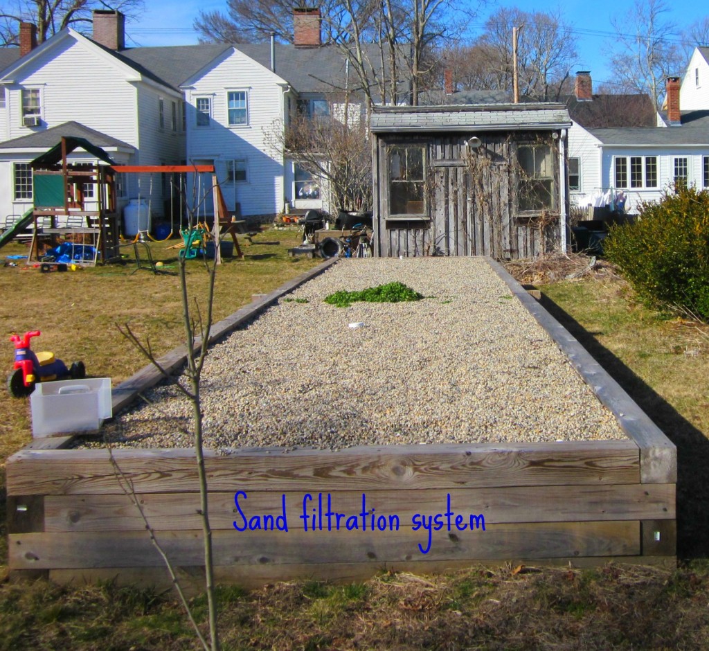 Alternative RI septic systems for real estate