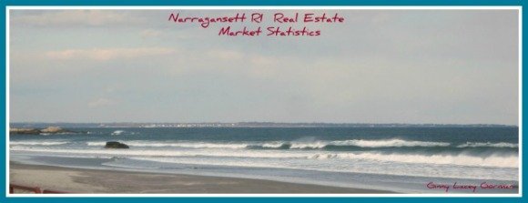 South Kingstown RI Real Estate Market 