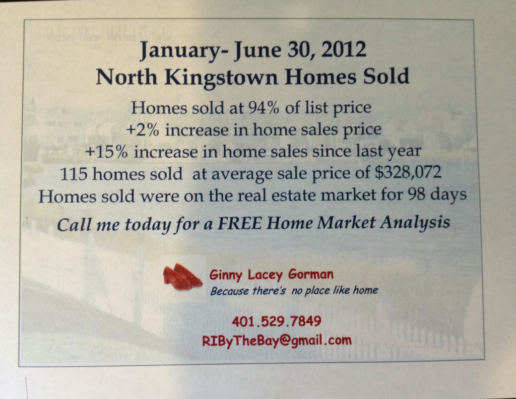 Rhode Island real estate market postcard