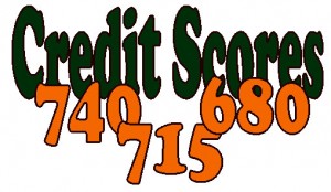 Credit Bureau Credit Scores - What is the Difference Between Them?