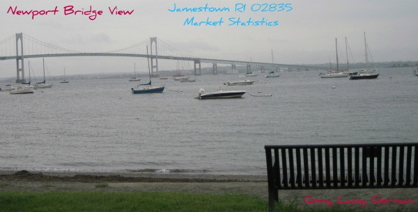 Jamestown RI Real Estate Market Update May 2015